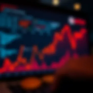 Investor Sentiment Analysis Visual representation of investor sentiment analysis surrounding Coinbase's peak