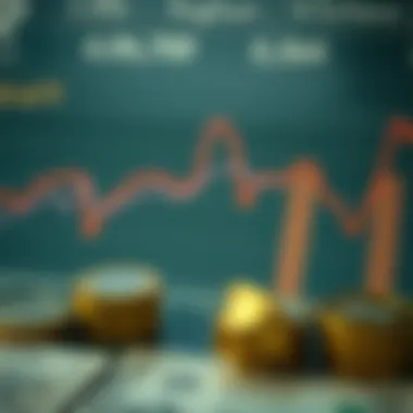 Strategies for Managing Currency Exposure Chart showcasing strategies for managing currency exposure