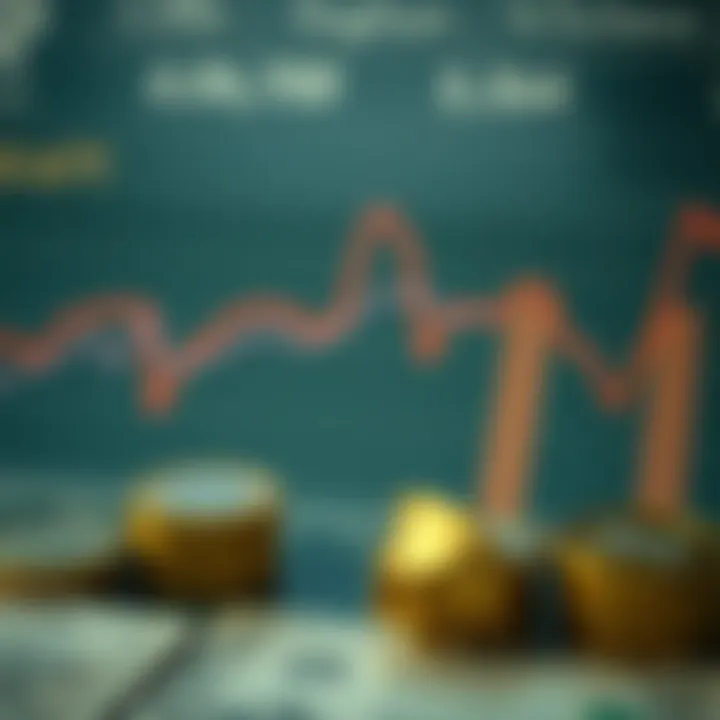 Strategies for Managing Currency Exposure Chart showcasing strategies for managing currency exposure