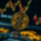 Visual representation of Gemini coin trading dynamics