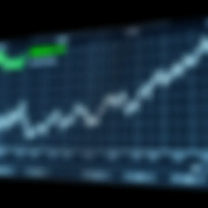 Gridcoin Price Fluctuations Over Time Graph illustrating Gridcoin price fluctuations