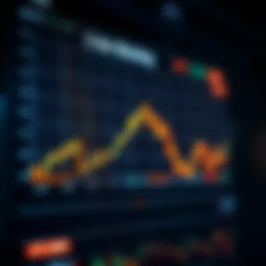 Psychological Influences in Trading Decisions Graph showcasing the psychological impact on traders