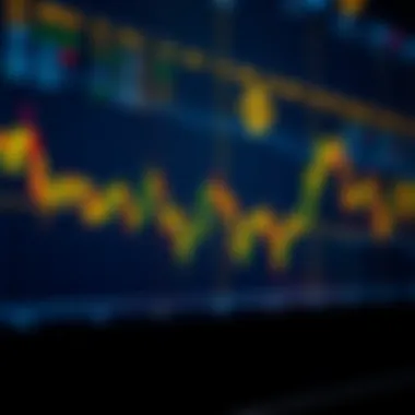Technical Analysis of Binance Technical analysis chart of Binance