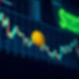 Smartcoin Price Trends Analysis Graph showcasing Smartcoin price trends