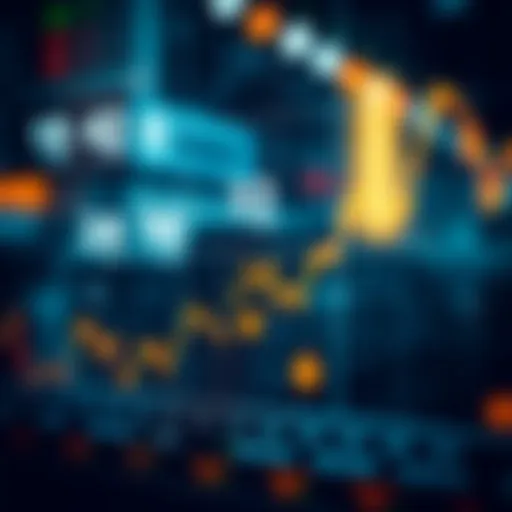 Graph illustrating the Money Flow Index dynamics