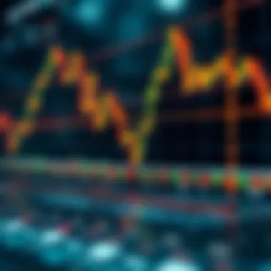 Visual representation of MFI comparison with other technical indicators