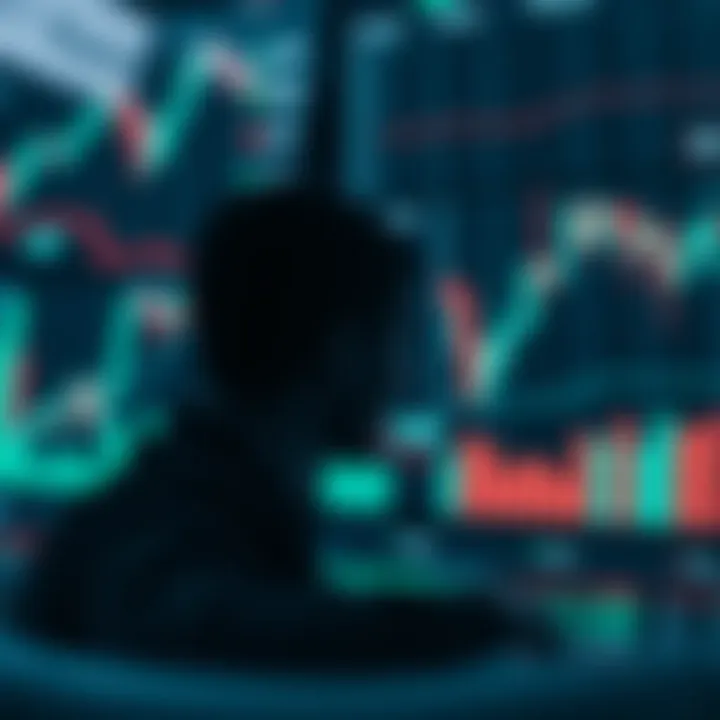 Investor Psychology in Cryptocurrency Investor behavior analyzed through charts and graphs