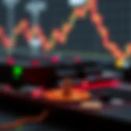Illustration of trailing stop mechanism in crypto trading