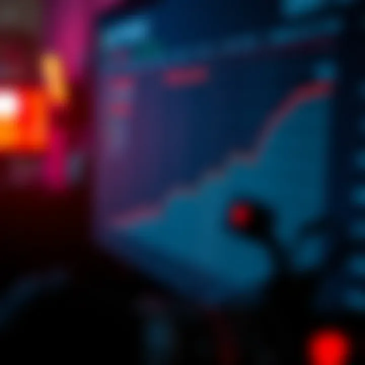 Graph showing potential risks associated with IDOs