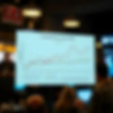 User Experiences in Local Crypto Trading Chart depicting user experiences with local crypto platforms