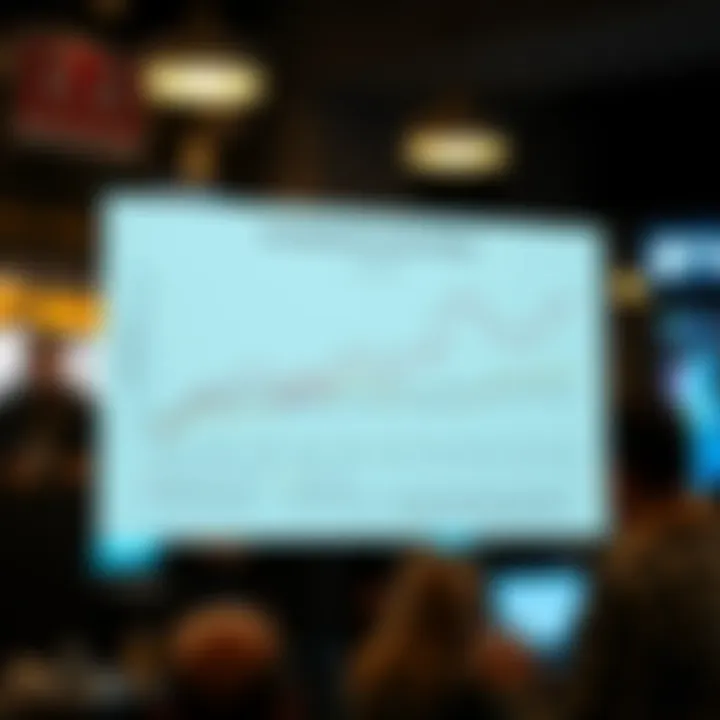 User Experiences in Local Crypto Trading Chart depicting user experiences with local crypto platforms