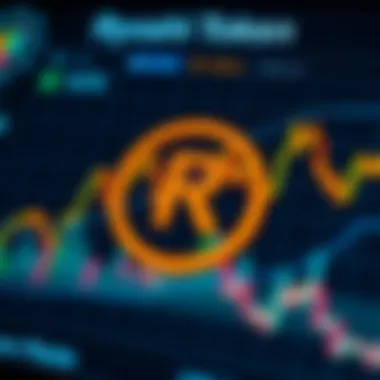 Market analysis chart for Ryoshi Token
