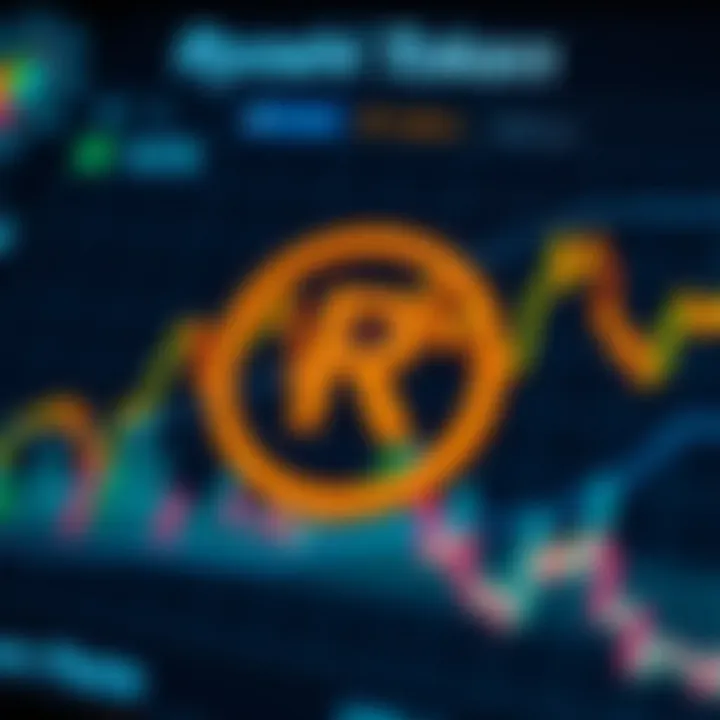 Market analysis chart for Ryoshi Token